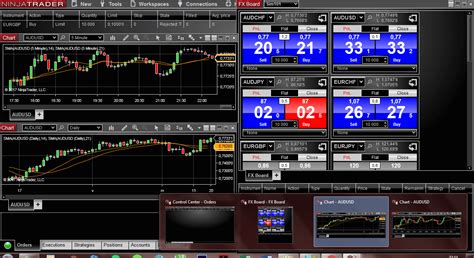 NT also manages the NinjaTrader Ecosystem, a network of 3rd party