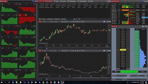 Ninjatrader cracked reddit.  Forex trading Robots and various Expert Advisor...