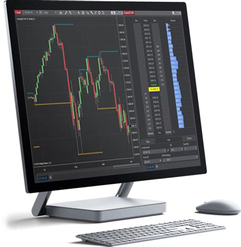 NinjaTrader offers a free two-week trial, wh