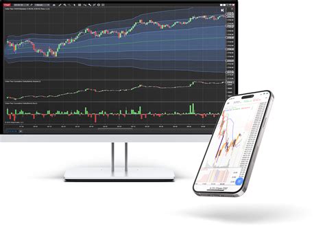 Tradovate is a broker for trading futures and options with competitive