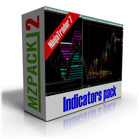 Ninjatrader indicators.  Indicators Overview MZpack provides six indicators for Nin...
