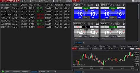Trade the S&P 500, Nasdaq, Russell or Dow Jones as futures contracts with NinjaTrader. Stock Index futures are some of the most widely-traded financial instruments, with benefits ranging from managing stock risk to profiting off of changes in the stock market. Index futures contracts include the E-mini S&P 500 and Nasdaq 100.