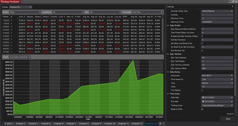 Ninjatrader portal. *The 3 listed commission rates are associated to NinjaTrader account plans. Your rate will be determined by your selected account plan. Free Intraday FX Product Code ITEMIZED FEES ALL IN RATES Exchange & NFA Clearing COMMISSION* Lifetime Monthly Per contract fees Sum of itemized fees Agriculturals Product Equity Indexes Cryptocurrency 