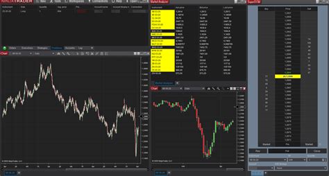 Question. The following video gives a comprehensive overview of NinjaTrader Web and serves as a great starting point for new users. Getting Started NinjaTrader Web. This video will give users an overview of the operations of the NinjaTrader Web platform via video.
