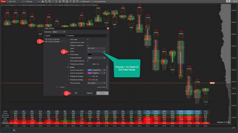 NinjaTrader offers thousands of apps and add-ons for indicators, 