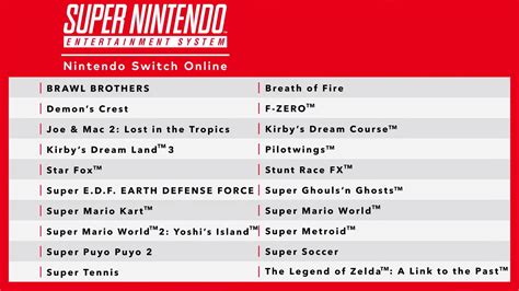 Nintendo Switch Online Game List All SNES Titles Available