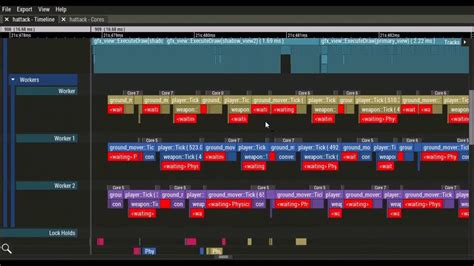 Nintendo switch telemetry.  RAD makes Bink Video, the Telemetry Performanc...
