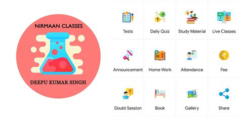 Nirmaan Chemistry APK Download for Android 