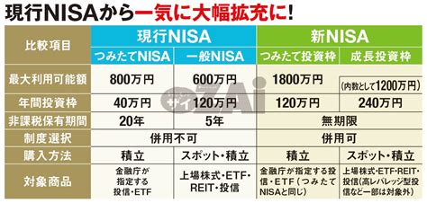 Nisa.Nisa Leaks [HD] 167 Photos