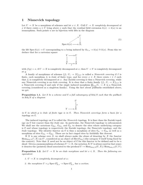 Nisnevich topology - HandWiki