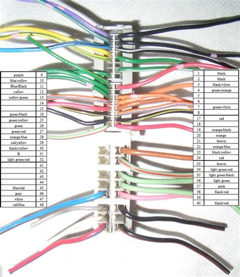 Nissan 240sx radio installation wiring guide. - Manuale di servizio forno combinato razionale 61 g.