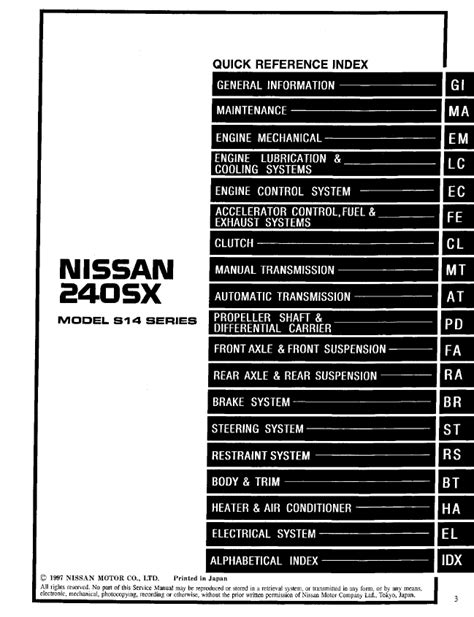 Nissan 240sx s14 1995 1996 1997 1998 service manual repair manual. - Skoog instrumental analysis solutions manual ch 13.