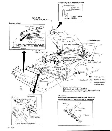 Nissan 300zx 1986 manual de servicio de reparación de fábrica. - Manual of building a floating deck.