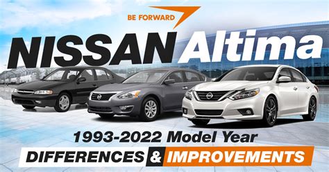 Nissan Altima – 1993 - 2024 Model Year Differences and …