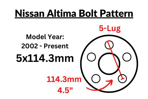 Nissan Altima 2012 Bolt Pattern