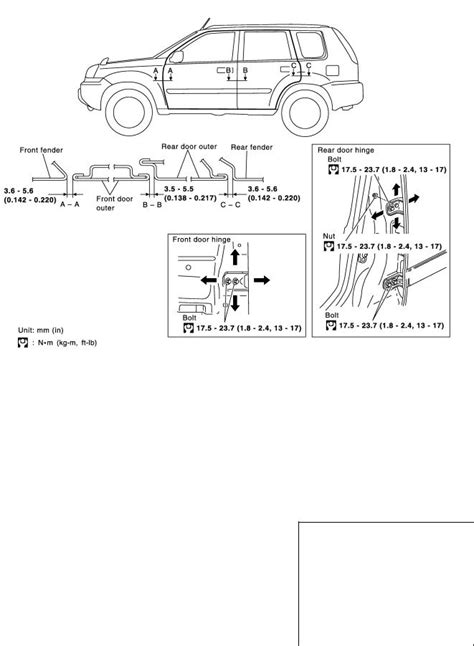 Nissan XTrail T30 2005 User Manual - ManualMachine.com