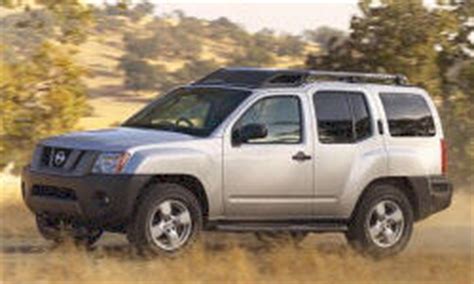 Nissan Xterra MPG - Actual MPG from 1,147 Nissan Xterra owners