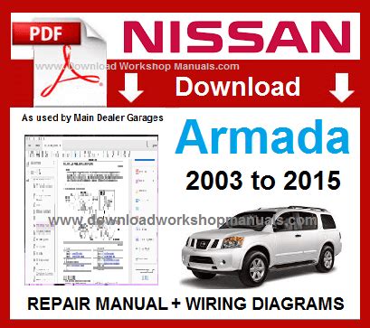 Nissan armada 2005 factory workshop service repair manual. - Service handbuch denon drm 740 kassettenrekorder.