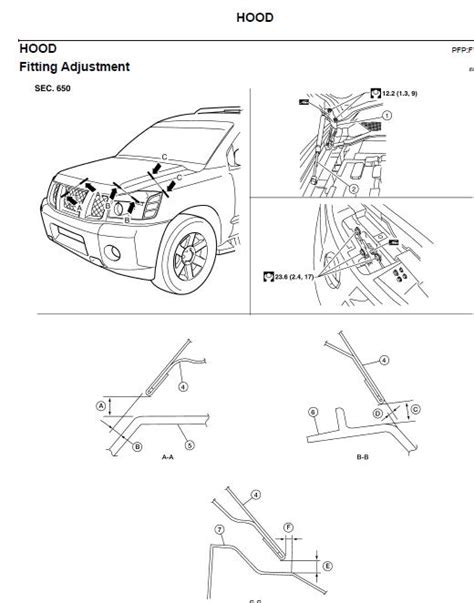 Nissan armada ta60 2006 2007 manuale di servizio manuale di riparazione download. - Keep it shut what to say how and when nothing at all study guide karen ehman.