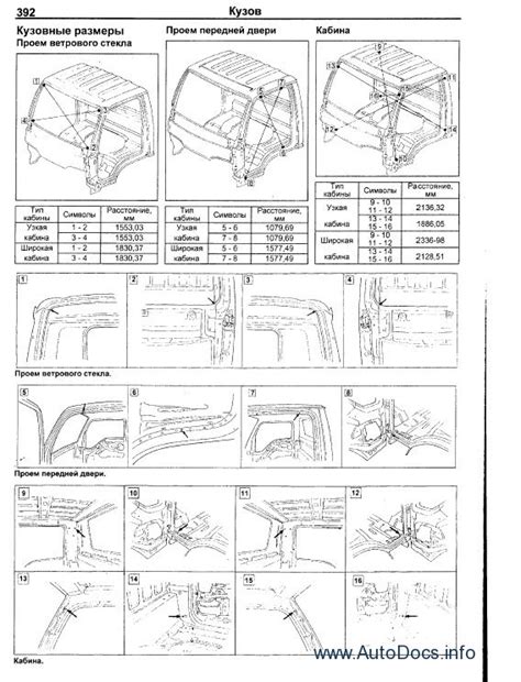 Nissan atlas 150 gearbox workshop manual. - Kawasaki prairie 300 4x4 repair manual.