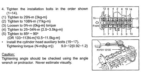 Nissan atlas workshop manual cylinder head torque. - New holland 114 swather parts manual.