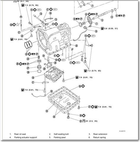 Nissan cefiro automatic transmission repair manual. - Festschrift für ulrich häfelin zum 65. geburtstag.