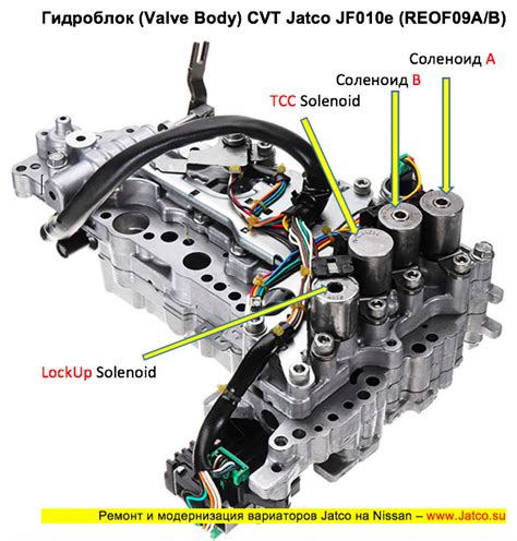 24 Apr 2021 ... Comments66 · 2013 Nissan Sentra CVT disassembling a RE0F11A (JF015E) transmission · 2008 Nissan Versa Transmission diagnostic & FIX (P0746 & P...