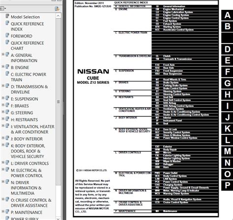 Nissan cube z12 series 2008 2012 service repair manual. - Field guide to caves and karst of guam.