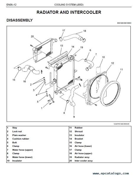 Nissan diesel dump truck service manual differential. - Handbuch der angewandten festkörperspektroskopie handbook of applied solid state spectroscopy.