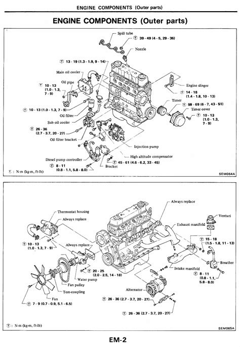 Nissan diesel engine sd22 sd23 sd25 sd33 factory service repair workshop manual instant download 2nd revision. - Singer 10uj13 sewing machineembroideryserger owners manual.