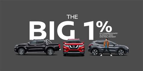 Reasons to choose Nissan Finance. A one-stop-portal for uncomplicated financing solutions, from online calculators, to online finance application and signing your finance contract online. Interest Rates options - Fixed or Linked interest rate options. Quick Loan Approvals - Get approval within 10 minutes.. 