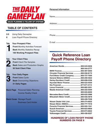 LOAN PAYOFF PHONE DIRECTORY Auto … BMW F