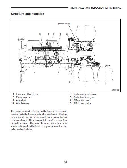 Nissan forklift internal combustion f04 series service repair manual. - Die unterschiedliche bedeutung von wahlen in beiden deutschen staaten.