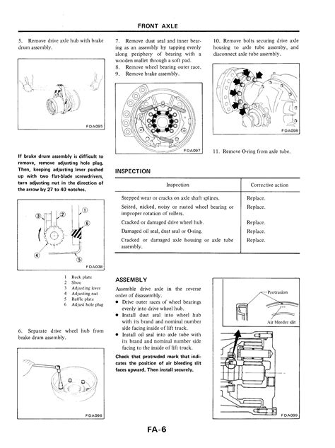 Nissan forklift internal combustion f05 series service repair workshop manual download. - 2009 international prostar eagle 13 speed manual.