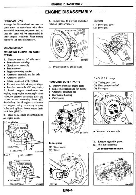 Nissan forklift sd25 engine service manual. - Versuch eines lehrbuchs der praktischen musik in systematischer ordnung..