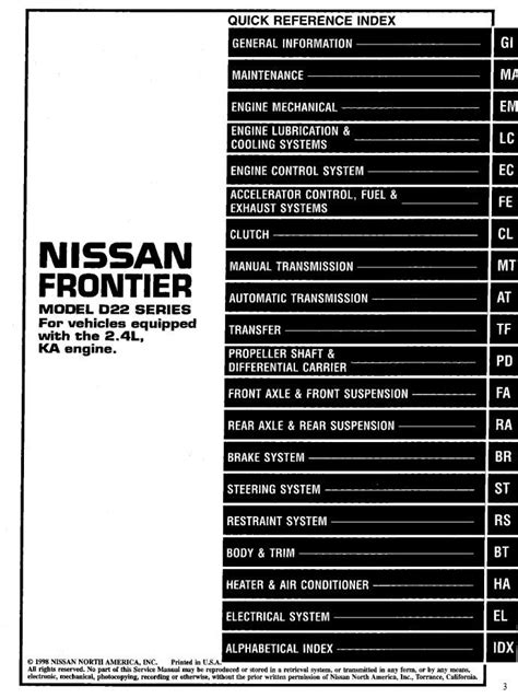 Nissan frontier 1999 ka24de service manual. - Diccionario mosby medicina, enfermeria y ciencias de la salud/mosby's medical nursing & allied health dictionary.