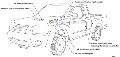Nissan frontier 2005 2008 parts manual. - Tratado práctico de responsabilidad civil dominicana.