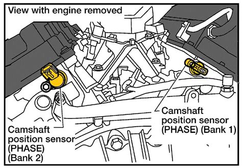Nissan frontier camshaft position sensor location. 9 posts · Joined 2021. #1 · Jun 19, 2023. 2006 Nissan Xterra S, Solar Yellow, 160,000 miles. OBDII reader suggested I change the passenger side camshaft position sensor after one non-start event by the missus. I have read others' comments about this procedure on this site; some people struggle, others say 10 minutes and done. 