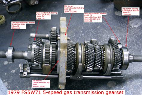 Nissan fs5w71c 5 speed transmission repair manual free. - Guide to analysis of language transcripts 3rd edition.