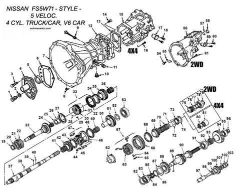 Nissan fs5w71c manual de reparación de transmisión de 5 velocidades gratis. - Chevy equinox 2005 2009 service repair manual.