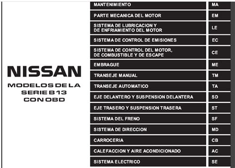 Nissan leaf 2010 2012 taller servicio reparacion manual. - Construction et manœuvres de l'aéroplane wright..