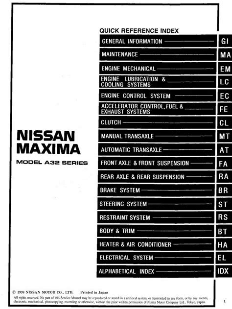 Nissan maxima 1999 service manual model a32 series. - Mercury mariner outboard 135hp 150hp 175hp 200hp 2 stroke full service repair manual 2000 onwards.