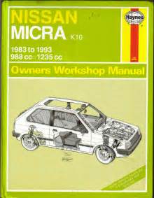 Nissan micra complete workshop repair manual 1983 1993. - Manual calibracion motor caterpillar modelo 3054b.