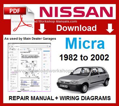 Nissan micra k11 brake repair manual. - Sony cyber shot dsc s1900 s2000 s2100 service manual adjustments.