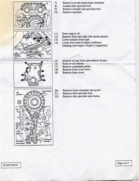 Nissan micra k12 timing chain replacement manual. - Share code series options trading strategy 2nd edition a guide.