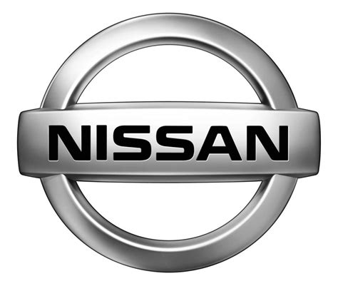 Nissan motors finance. Things To Know About Nissan motors finance. 