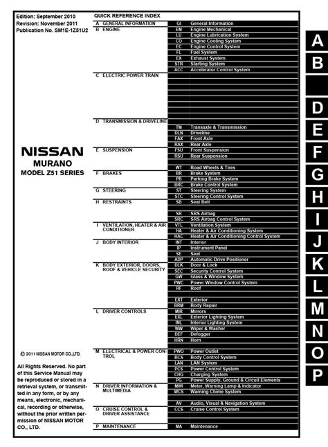 Nissan murano 2011 factory service repair manual. - Manuale di servizio stihl hs 75.