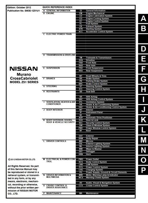 Nissan murano cross cabriolet full service repair manual 2013. - Golf cart model txt pds owners manual.