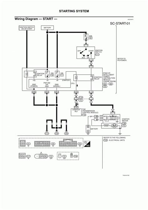 Nissan murano electrical wiring diagrams manual. - Thunderbolt v ignition 5 7 liter motor betrieb wartungshandbuch.