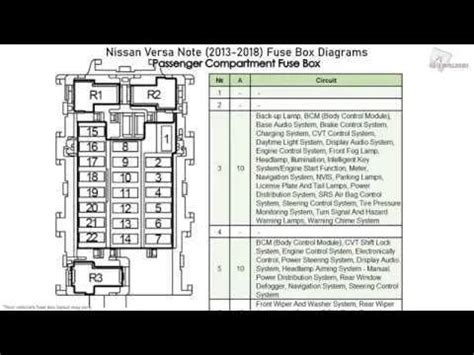 Nissan note 2015 fuse box location. .  WARNING: Terminal and harness assign...